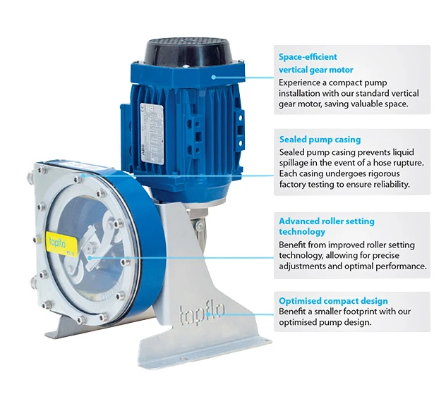 a picture of our Low Pressure Peristaltic Pumps and their elements and features
