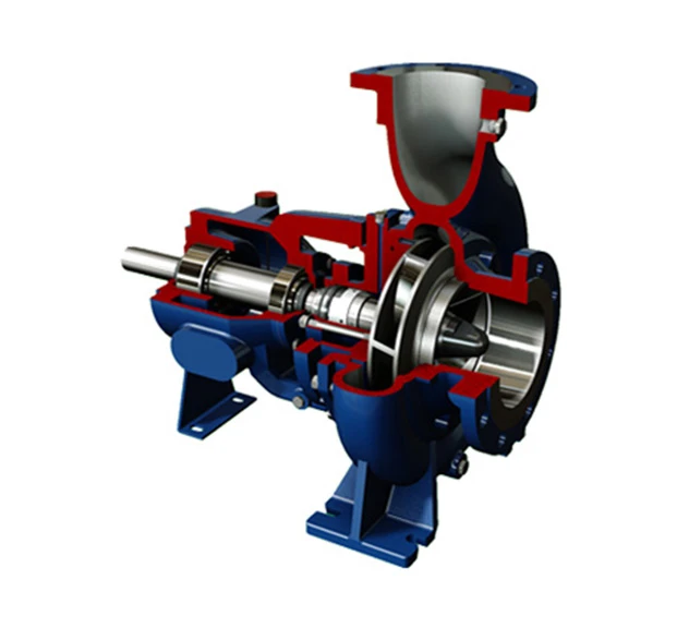 Single Stage Centrifugal Pump ISO 2858/5199