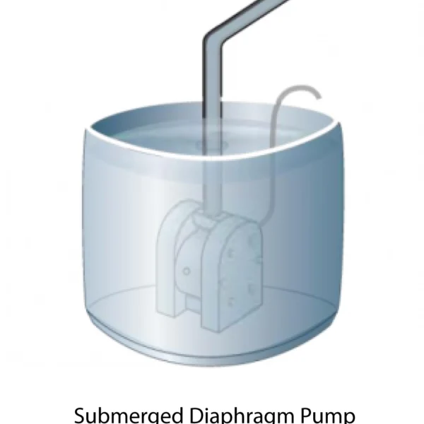 Submerged Diaphragm Pump