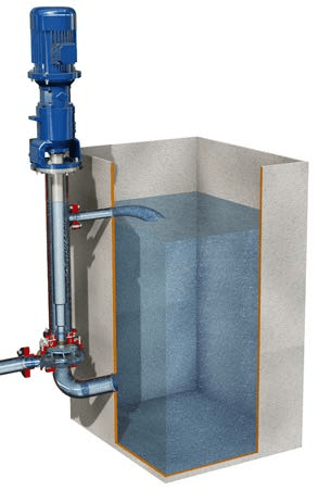 Robuschi Vertical Cantilever Sump Pump | Tapflo Pumps UK